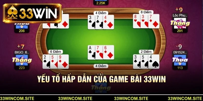 Yếu tố hấp dẫn của game bài 33win